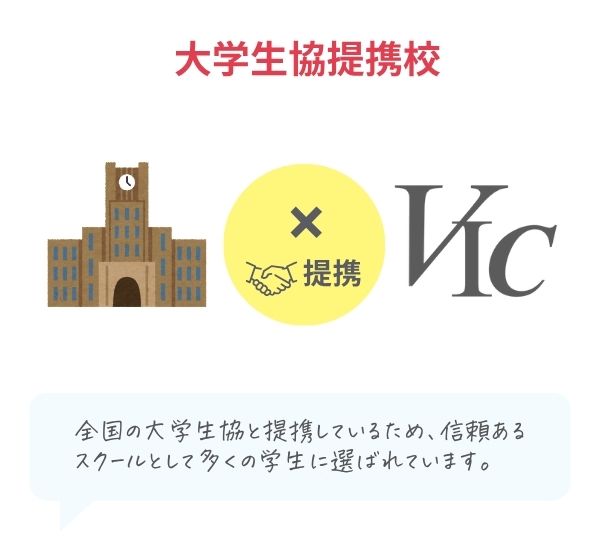 全国大学生協提携校