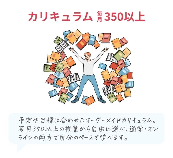 自由に選んで受講できるシステム