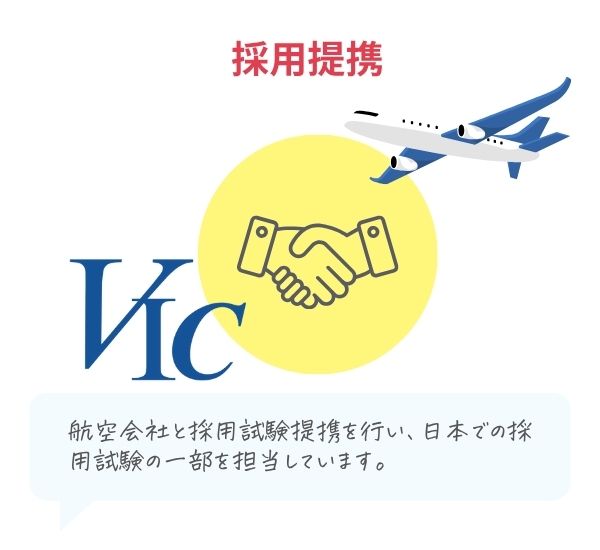 推薦指定校&公式採用代理校